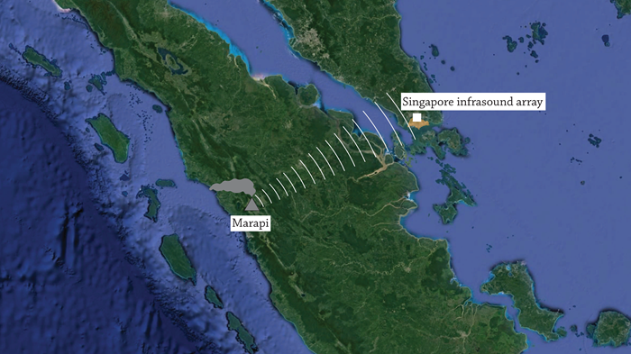 Fig1_Map-MarapiSingapore-Infrasound-5Dec 01 Fig1_Map-MarapiSingapore-Infrasound-5Dec 01