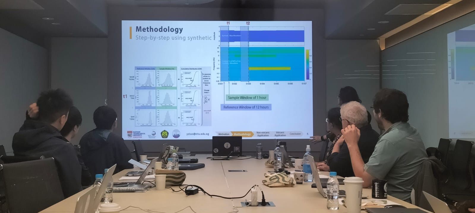 14 Japan-Singapore Volcano PhD Symposium