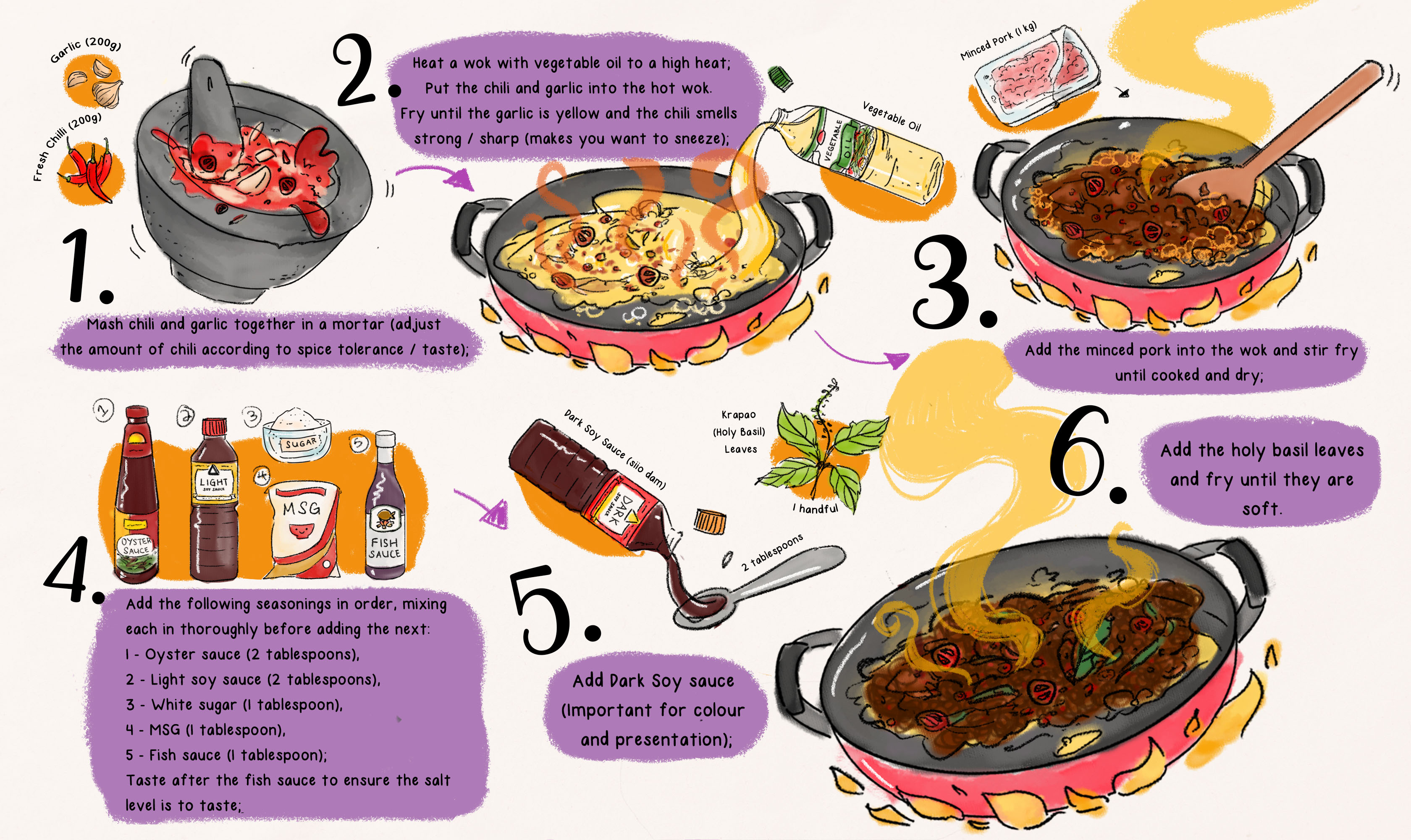 Recipe_Krapao Moo_final