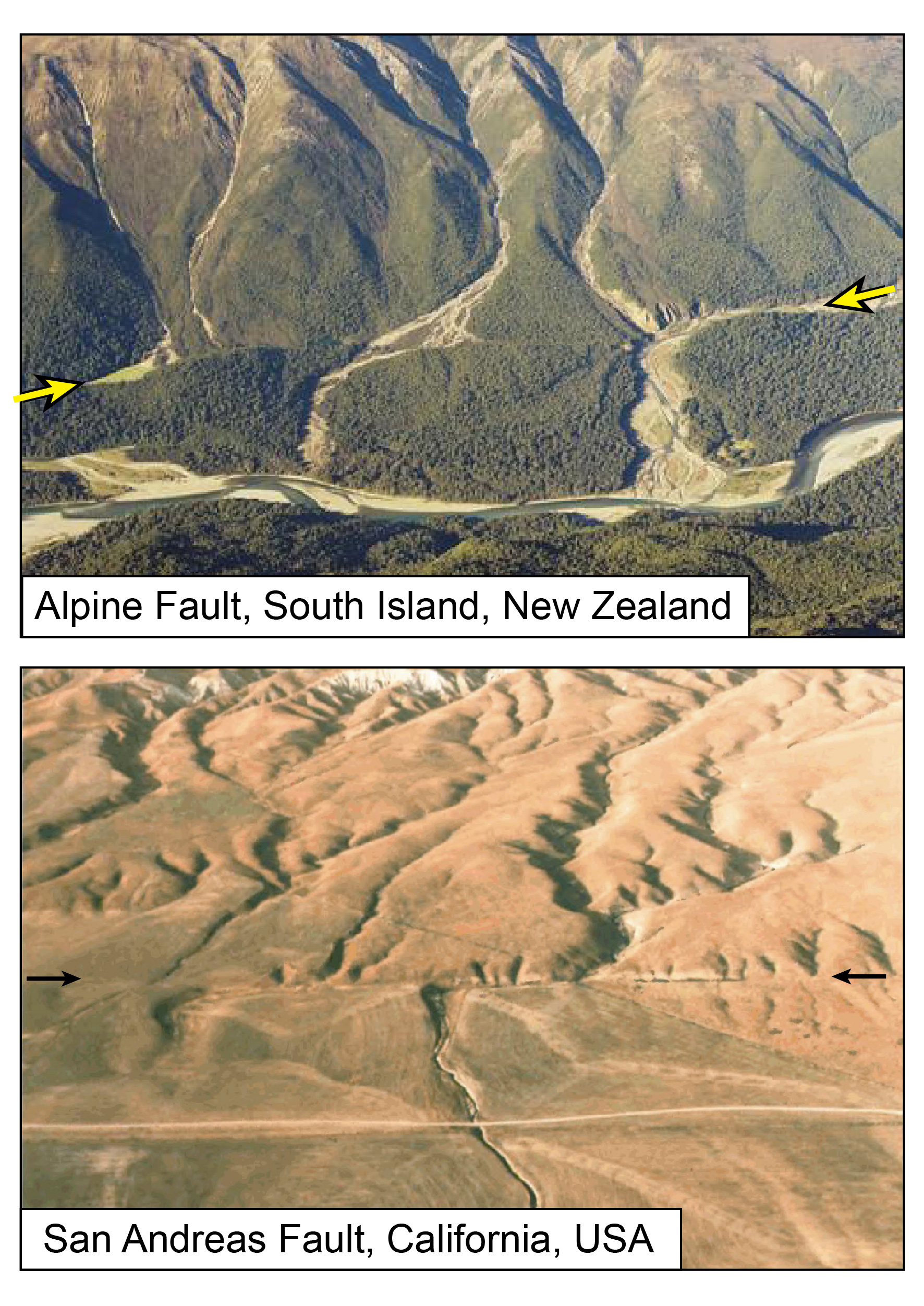Two of the world’s major strike-slip faults, the Alpine Fault in New Zealand and the San Andreas Fault in the US, are capable of producing large (≈ M 8.0) earthquakes on land. Both fault lines are indicated by the arrows, where fault movements caused the rivers to bend. (Source: GNS and Wikipedia)