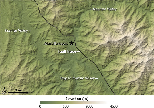 The rupture extended 75km across the mountainous region where the Kunhar, Neelam, and Upper Jhelum valleys are located. (Source: Robert Simmon/NASA) The rupture extended 75km across the mountainous region where the Kunhar, Neelam, and Upper Jhelum valleys are located. (Source: Robert Simmon/NASA)