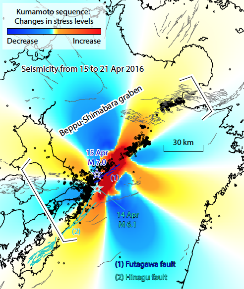 Significant increase in tectonic stress in both the northeastern part of Kyushu Island and the southwestern extension of the Futagawa-Hinagu fault.