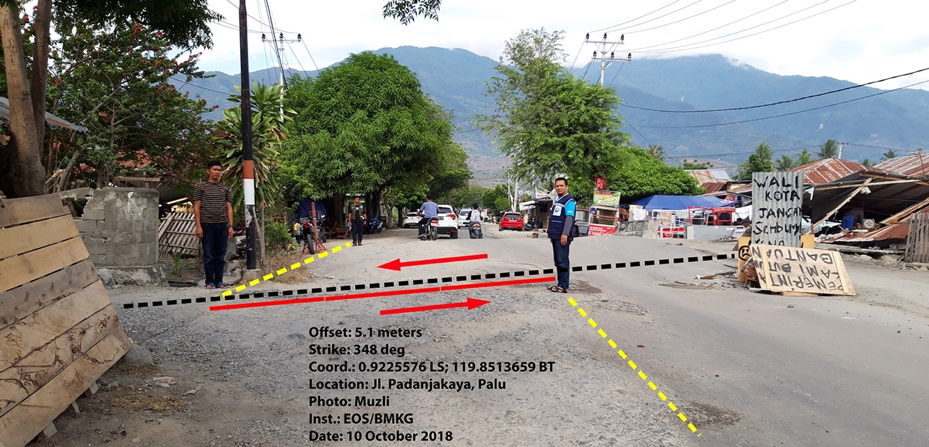 A street in Palu showing an offset of 5.1 m caused by the earthquake rupture (Source: Muzli / Earth Observatory of Singapore)