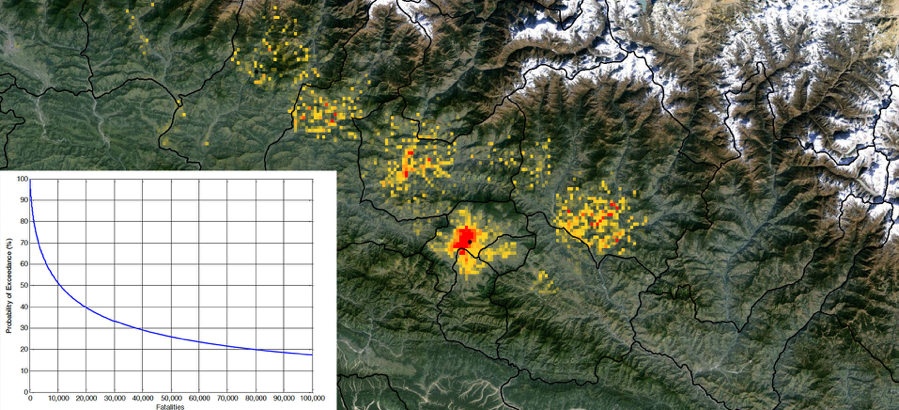 A fatality estimation model for the 2015 Gorkha earthquake, developed during the week following the earthquake. The estimated fatality count was 11,000 while the actual fatality count was 9,000 (Source: David Lallemant & Mary Markhvida)
