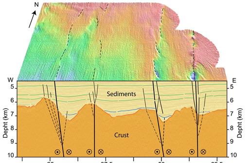 Indian Ocean Earthquake may Signal the Formation of a New Plate Boundary