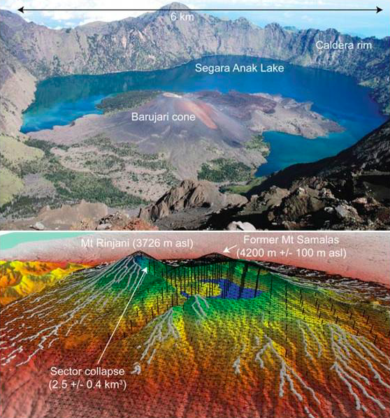 After reconstructing the volcanic cone to its pre-eruption shape (bottom), scientists estimated the eruption to be more powerful than Krakatoa in 1883. (Source: Science/Lavigne et al. 2013)