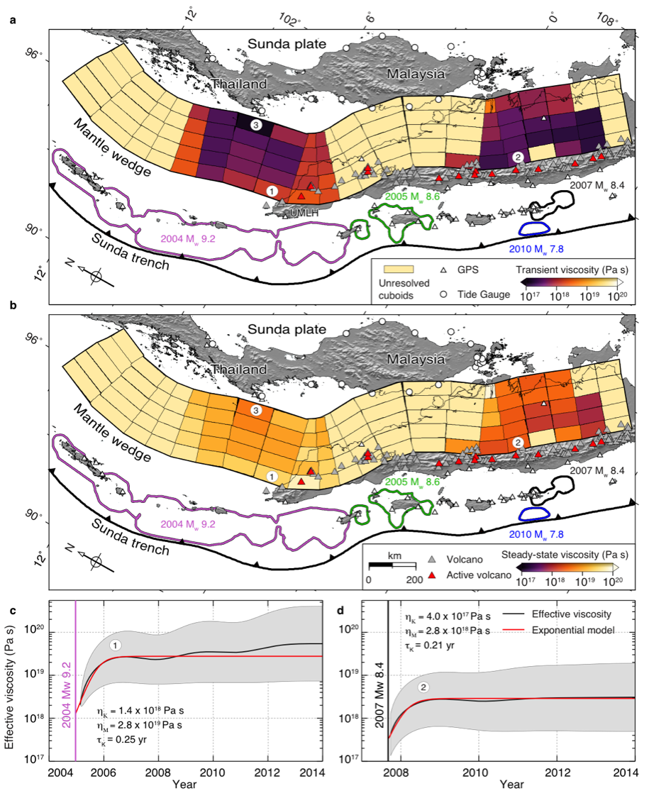 Figures showing different effective viscosities in the mantle wedge. (a) Transient viscosity. (b) Steady-state viscosity. (c) Temporal evolution of viscosity at two different locations (Source: Qiu Qiang, et al./Earth Observatory of Singapore)