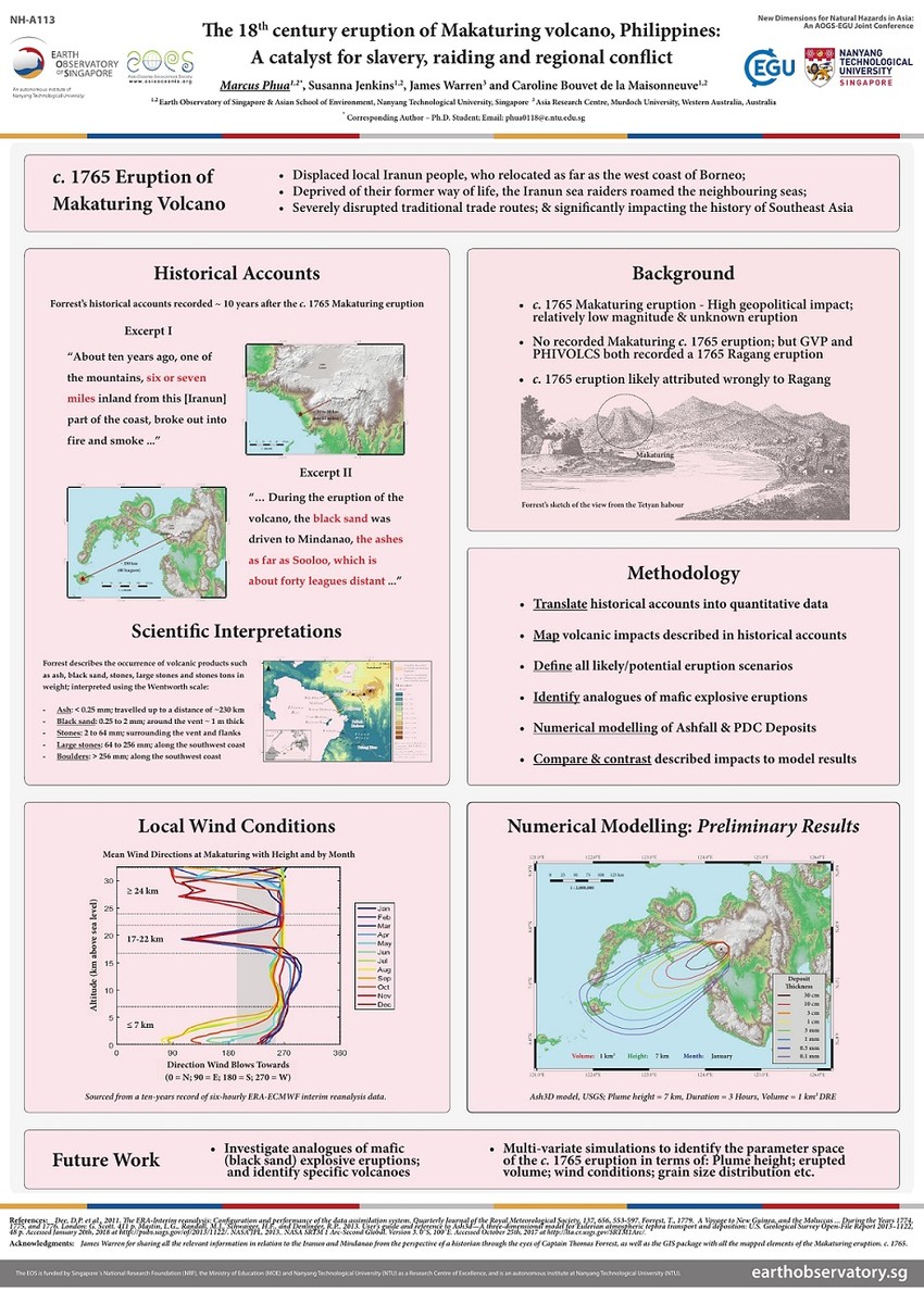 The 18th century eruption of Makaturing volcano, Philippines: A catalyst for slavery, raiding and regional conflict The 18th century eruption of Makaturing volcano, Philippines: A catalyst for slavery, raiding and regional conflict