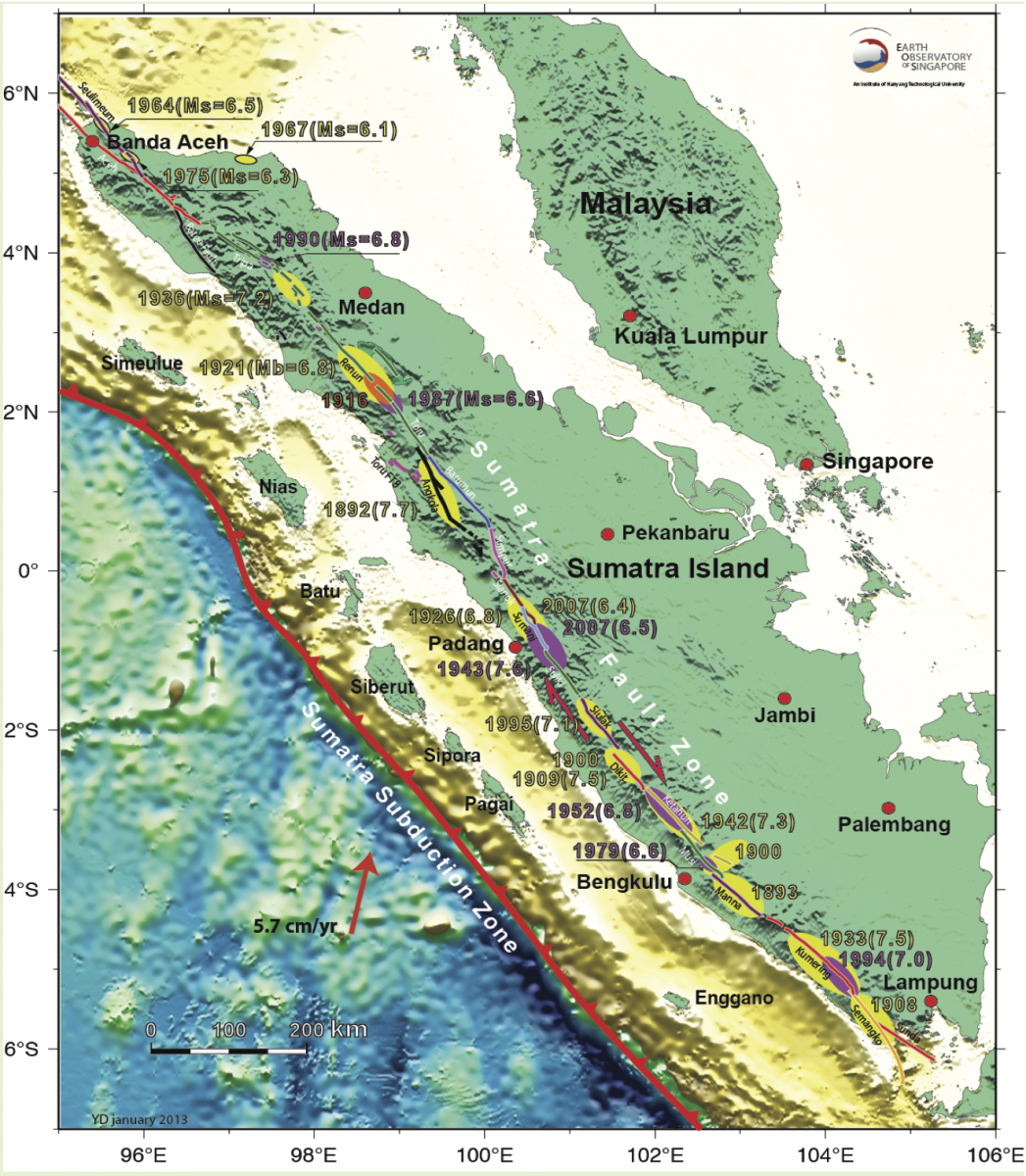 Sumatran Fault Monitoring GPS | Observatory of Singapore, NTU